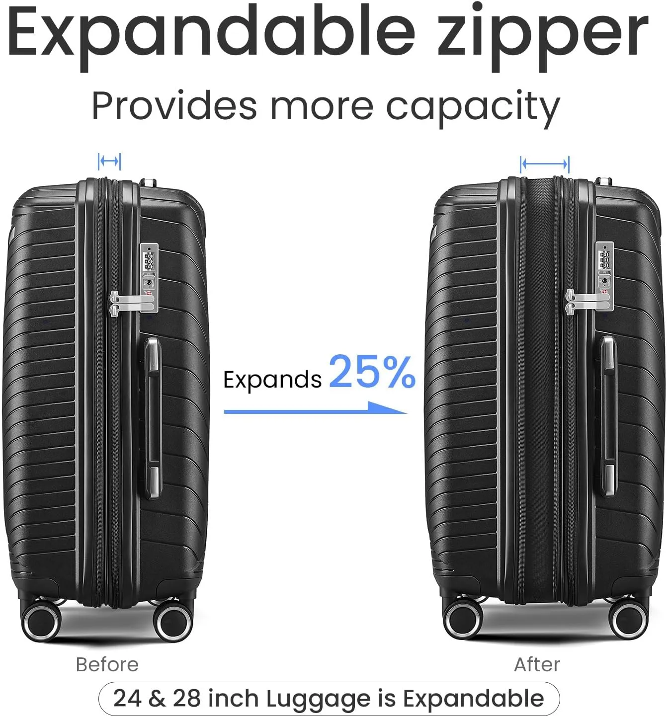 Henf 4 Piece Hardside Luggage Set(14/20/24/28), Lightweight Hardshell Suitcase Set, Expandable Carry On Luggage Set with Double Spinner Wheels,TSA Lock,Travel Rolling Suitcase Clearance for Women Men