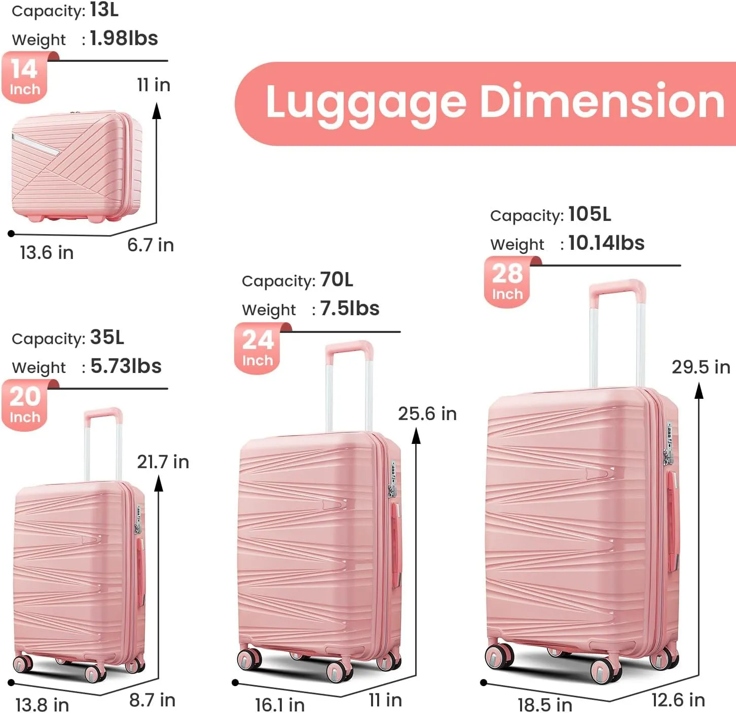 Henf 4 Piece Hardside Luggage Set(14/20/24/28), Lightweight Hardshell Suitcase Set, Expandable Carry On Luggage Set with Double Spinner Wheels,TSA Lock,Travel Rolling Suitcase Clearance for Women Men