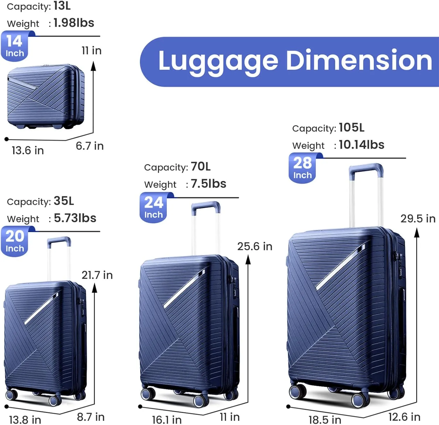 Luggage Sets 4 Piece Expandable (Only 24"&28") Lightweight Carry On Suitcase with 4 Double 360 Mute Spinner Wheels TSA Lock Durable Hard Shell Travel Luggage, Navy Blue (14/20/24/28 Inch)