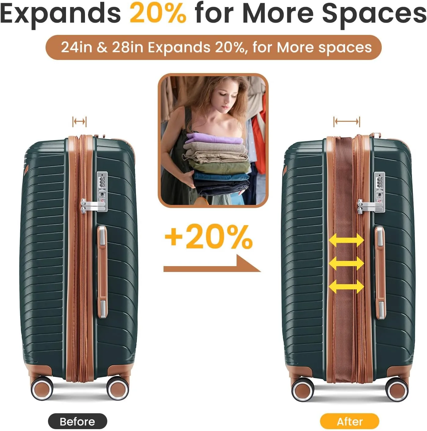 Luggage Sets 4 Piece(14/20/24/28), Expandable Lightweight Suitcase with 4 Double 360 Degrees Mute Spinner Wheels, PP Materials Durable TSA Lock Travel Luggage (Army Green)
