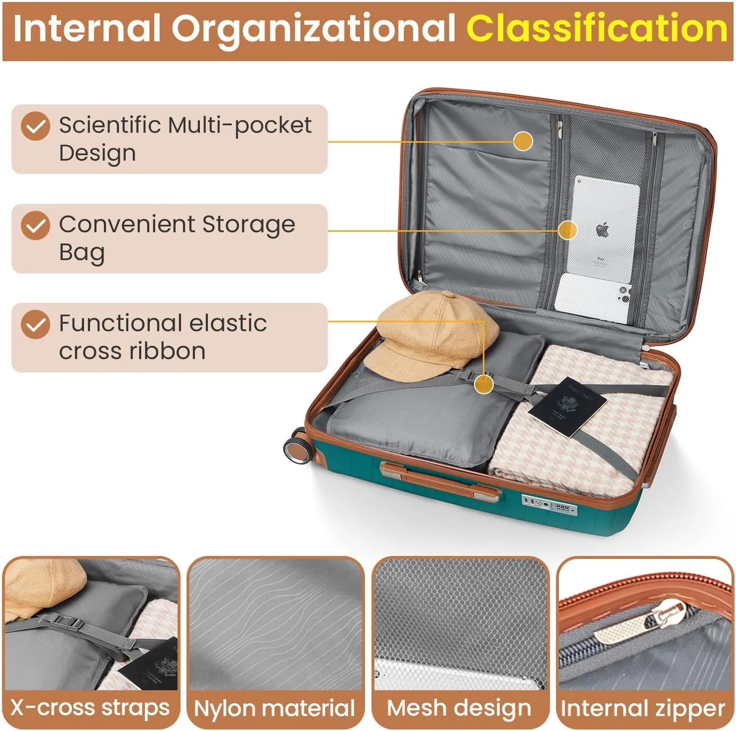Luggage Sets 4 Piece(14/20/24/28), Expandable Lightweight Suitcase with 4 Double 360 Degrees Mute Spinner Wheels, PP Materials Durable TSA Lock Travel Luggage (Coral Green)