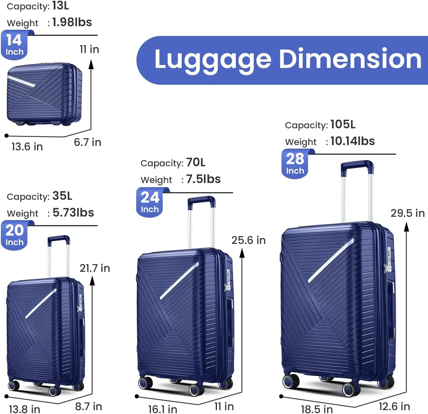 Luggage Sets 4 Piece(14/20/24/28), Expandable Lightweight Suitcase with 4 Double 360 Degrees Mute Spinner Wheels, PP Materials Durable TSA Lock Travel Luggage (Navy Blue)