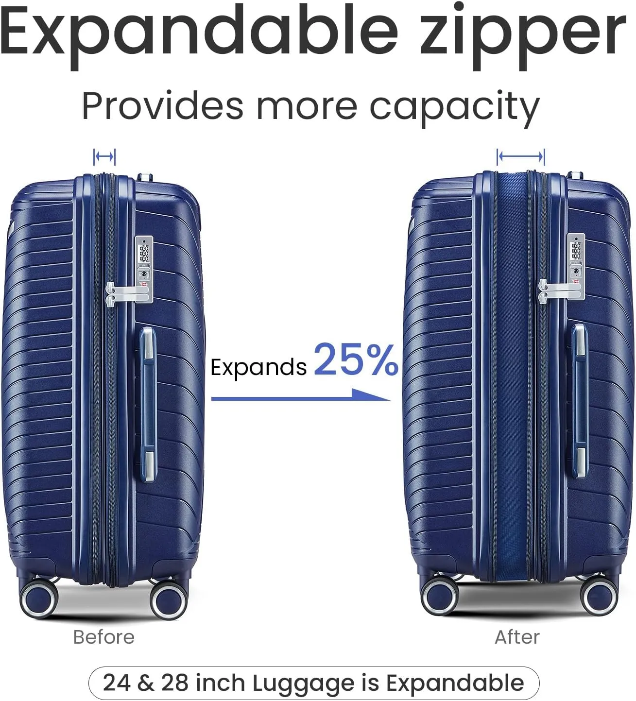 Luggage Sets 4 Piece(14/20/24/28), Expandable Lightweight Suitcase with 4 Double 360 Degrees Mute Spinner Wheels, PP Materials Durable TSA Lock Travel Luggage (Navy Blue)