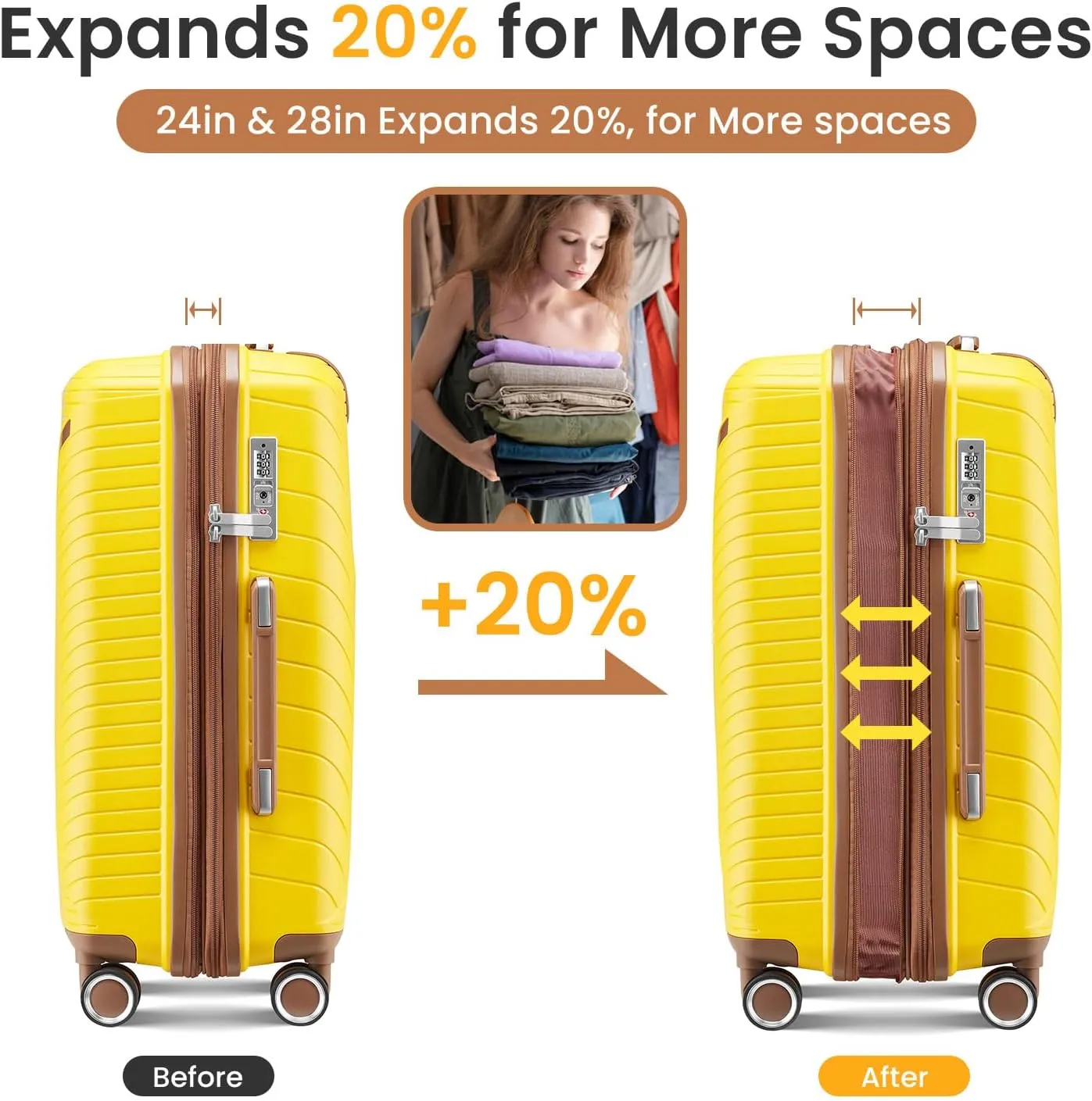Luggage Sets 4 Piece(14/20/24/28), Expandable Lightweight Suitcase with 4 Double 360 Degrees Mute Spinner Wheels, PP Materials Durable TSA Lock Travel Luggage (Yellow)
