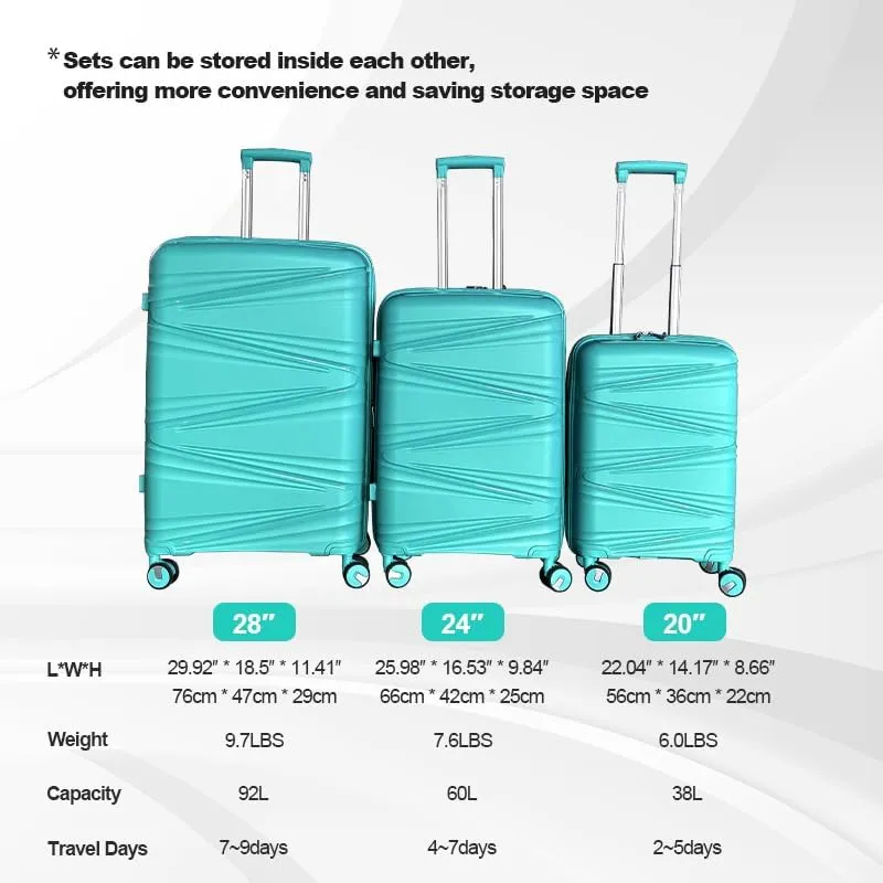 Luggage Sets(20in/24in/28in) with Spinner Wheels Hard Shell Luggage Hardside 3-Piece Set Lightweight Rolling Suitcase with TSA Lock for Travel Teal Blue